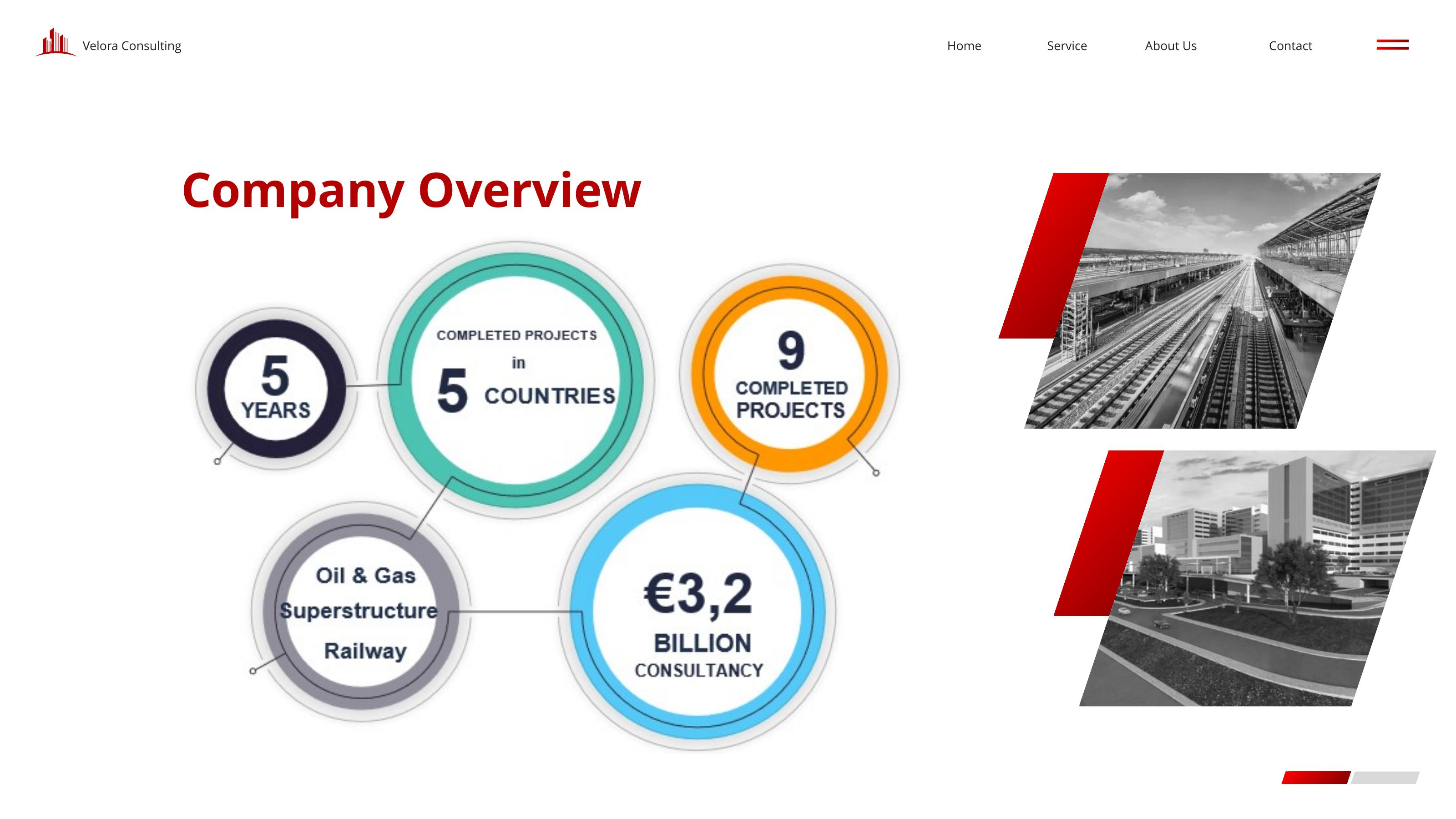 Company Overview