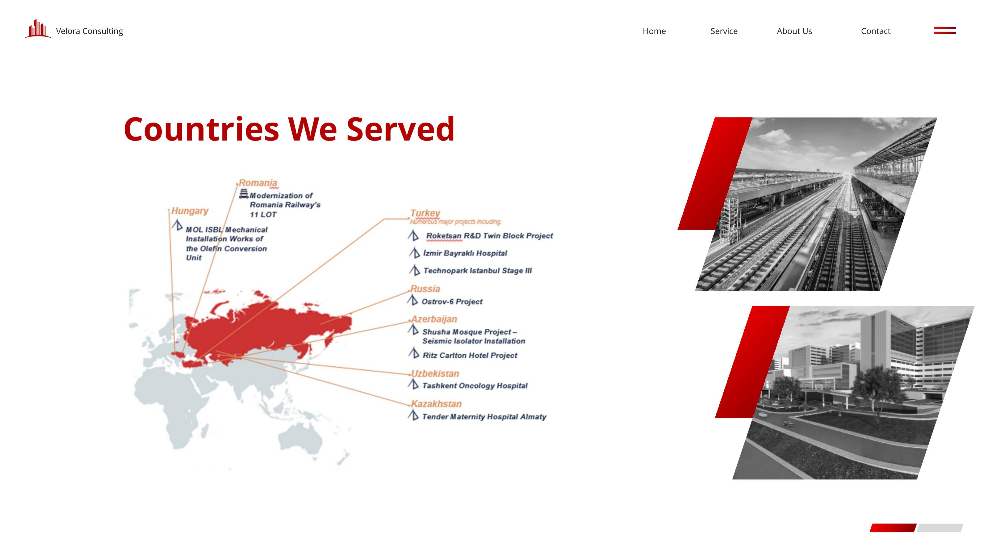 Countries We Served